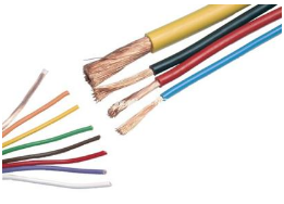 国家政策调整为电线电缆行业带来新发展时机